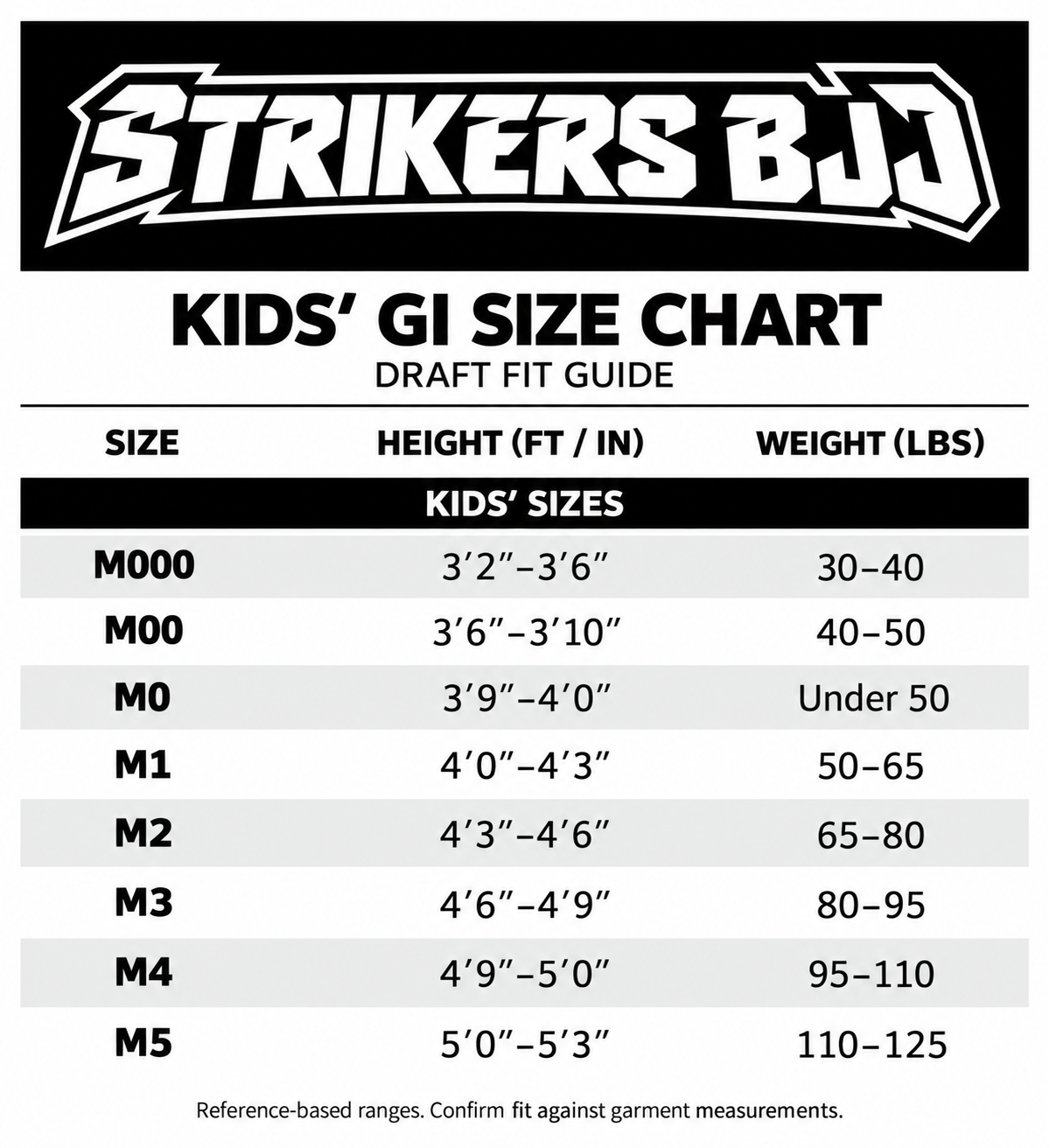 Strikers BJJ
